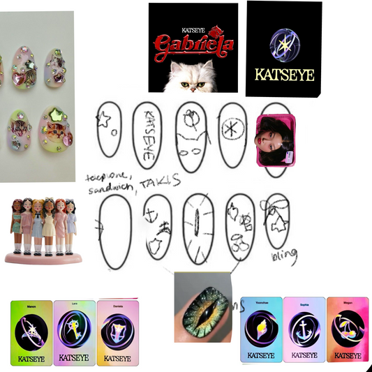 Katseye Set [moodboard set]